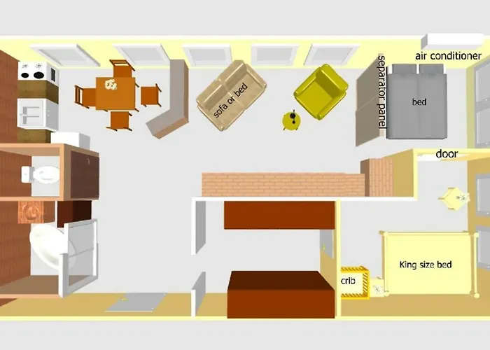 Panorama View Family *